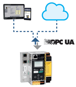 OPC UA в Биле + Wiedemann Gateways