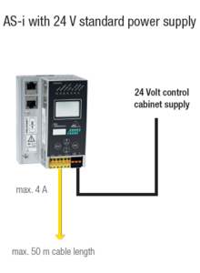 AS-i со стандартным блоком питания